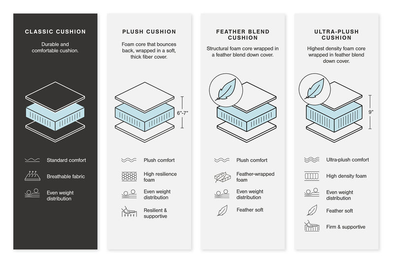 Acklen Place Power Reclining Sectional - Jay's Mattress Plus (NY)