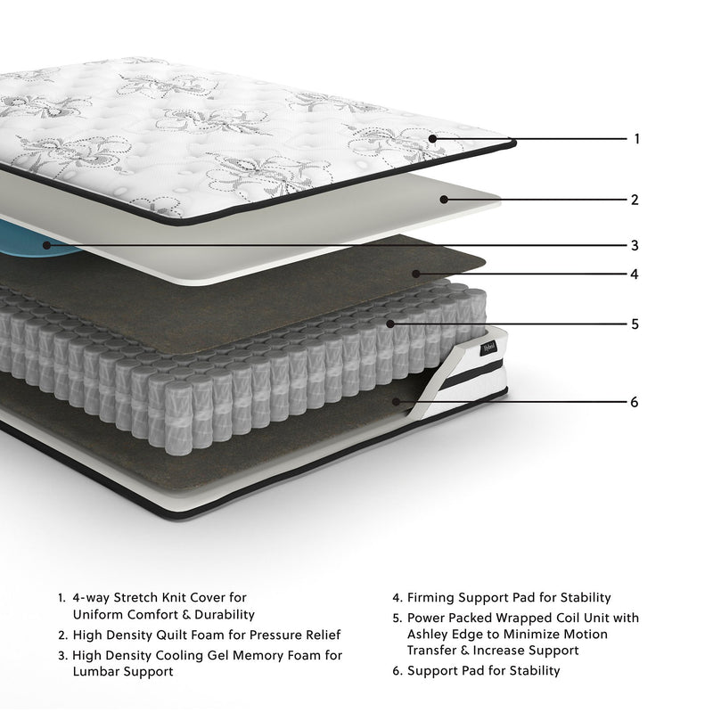 Chime 10 Inch Hybrid Mattress in a Box - Jay's Mattress Plus (NY)