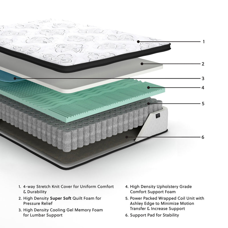 Chime 12 Inch Hybrid Mattress in a Box - Jay's Mattress Plus (NY)
