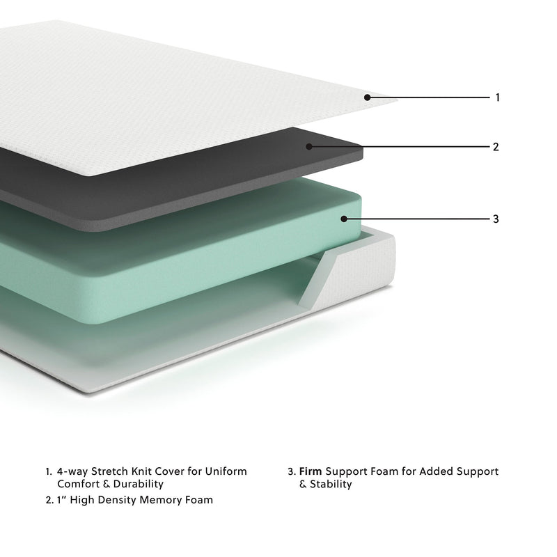 Chime 8 Inch Memory Foam Mattress in a Box - Jay's Mattress Plus (NY)