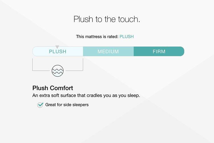 Chime 12 Inch Hybrid Mattress in a Box - Jay's Mattress Plus (NY)