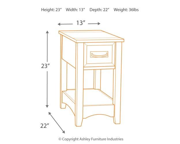 Breegin End Table Set - Jay's Mattress Plus (NY)