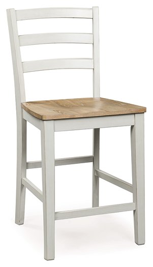 Purlaney Counter Height Barstool - Jay's Mattress Plus (NY)