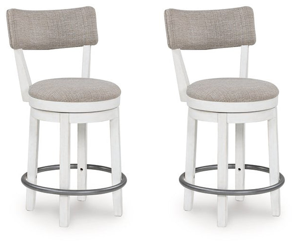Robbinsdale Counter Height Barstool (Set of 2) - Jay's Mattress Plus (NY)