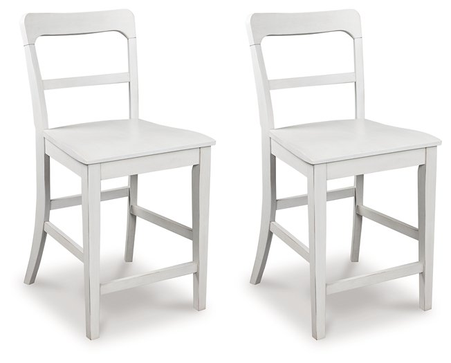 Greddinton Counter Height Barstool - Jay's Mattress Plus (NY)