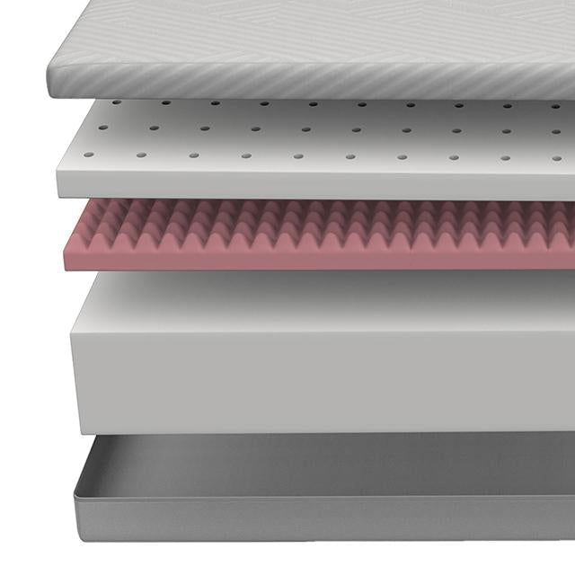 DELPHINIUM Full Mattress - Jay's Mattress Plus (NY)
