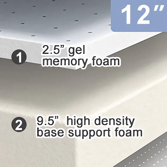 Artemisia 12" Memory Foam Mattress - Jay's Mattress Plus (NY)
