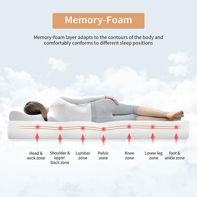 Artemisia 8" Memory Foam Mattress White - Jay's Mattress Plus (NY)