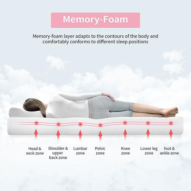 Artemisia 8" Memory Foam Mattress White - Jay's Mattress Plus (NY)