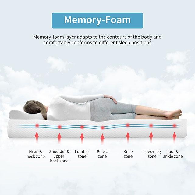 Artemisia 8" Cal. King, E.King, Full, & Queen Memory Foam Mattress - Jay's Mattress Plus (NY)
