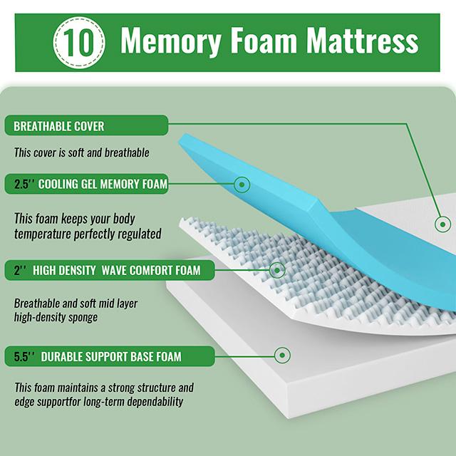Coreopsis 10" Full Memory Foam Wave Comfort - Jay's Mattress Plus (NY)