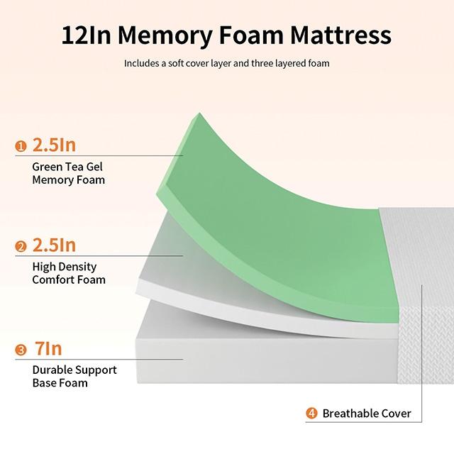 Forsythia 12" E.King Green Tea Gel Memory Foam - Jay's Mattress Plus (NY)