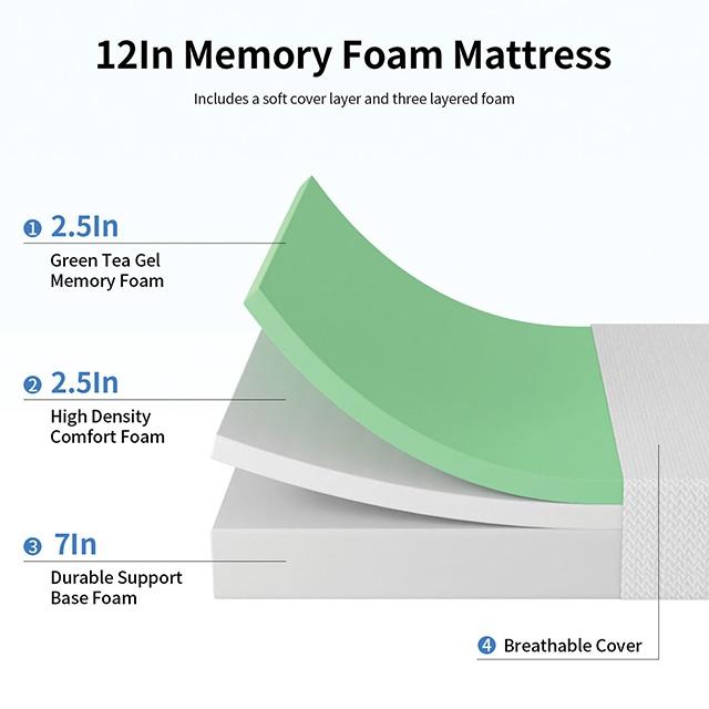 Forsythia 12" Full Green Tea Gel Memory Foat - Jay's Mattress Plus (NY)