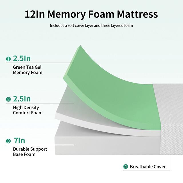 Forsythia 12" Queen Green Tea Gel Memory Foam - Jay's Mattress Plus (NY)