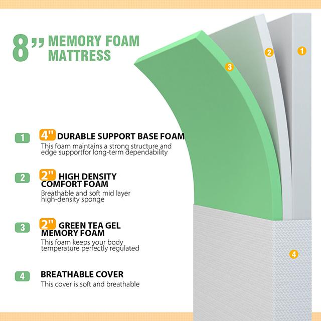 Forsythia 8" Full Green Tea Gel Memory Foam - Jay's Mattress Plus (NY)
