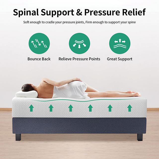 Forsythia Mattress - Jay's Mattress Plus (NY)