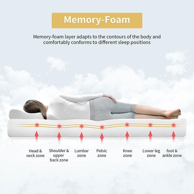 Artemisia 8" Memory Foam Mattress White - Jay's Mattress Plus (NY)