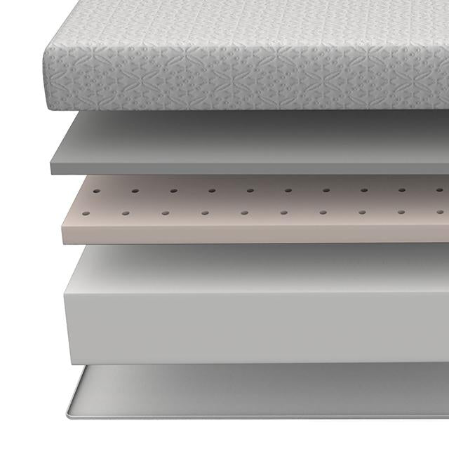 LOBELIA Queen Mattress - Jay's Mattress Plus (NY)