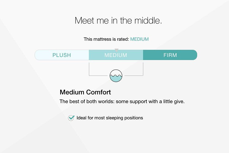 Chime 10 Inch Hybrid Mattress in a Box - Jay's Mattress Plus (NY)