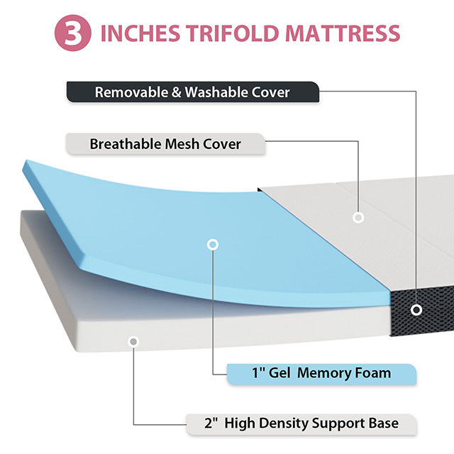 Hollyhock 3" Full Tri-Fold Memory Foam Topper - Jay's Mattress Plus (NY)