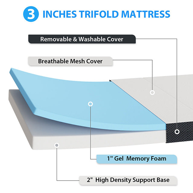 Hollyhock 3" Twin Tri-Fold Memory Foam Topper - Jay's Mattress Plus (NY)