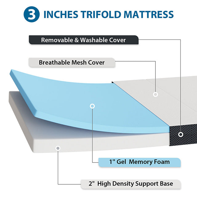 Hollyhock 3" Twin XL Tri-Fold Memory Foam Topper - Jay's Mattress Plus (NY)