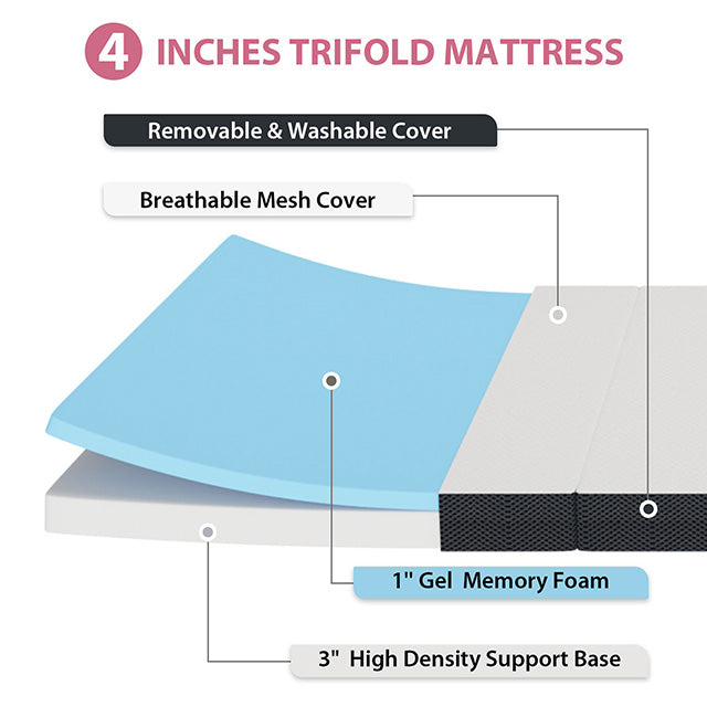 Hollyhock 4" Full Tri-Fold Memory Foam Topper - Jay's Mattress Plus (NY)