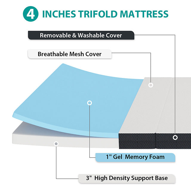Hollyhock 4" Queen Tri-Fold Memory Foam Topper - Jay's Mattress Plus (NY)