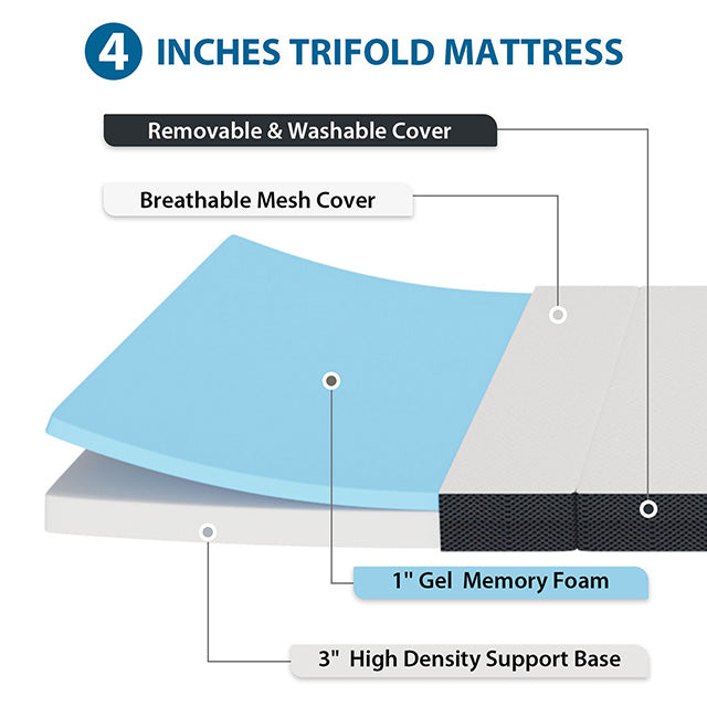 Hollyhock 4" Twin XL Tri-Fold Memory Foam Topper - Jay's Mattress Plus (NY)