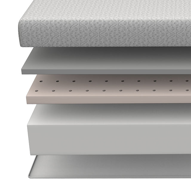 Lobelia Mattress - Jay's Mattress Plus (NY)