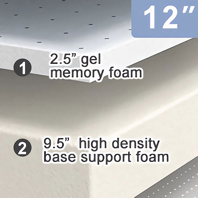 Artemisia 8" & 12" Twin XL Extra Long Memory Foam Mattress - Jay's Mattress Plus (NY)