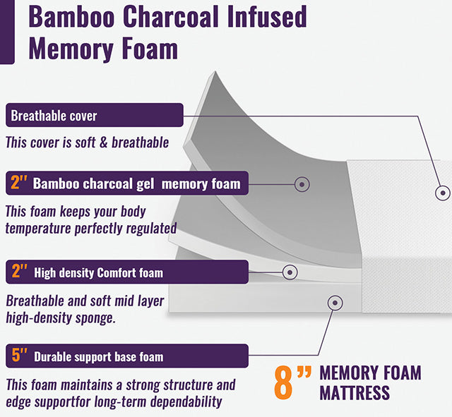 Nasturtium 8" Full Bamboo Charcoal Infused Memory Foam - Jay's Mattress Plus (NY)