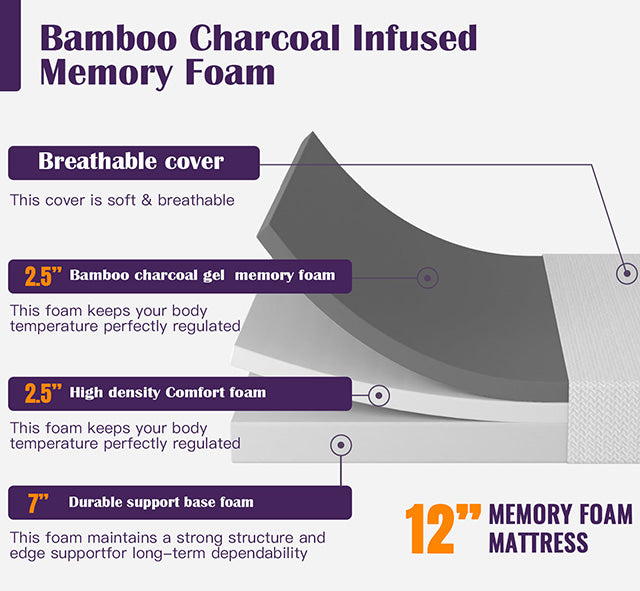 Nasturtium 12" Full Bamboo Charcoal Infused Memory Foam - Jay's Mattress Plus (NY)